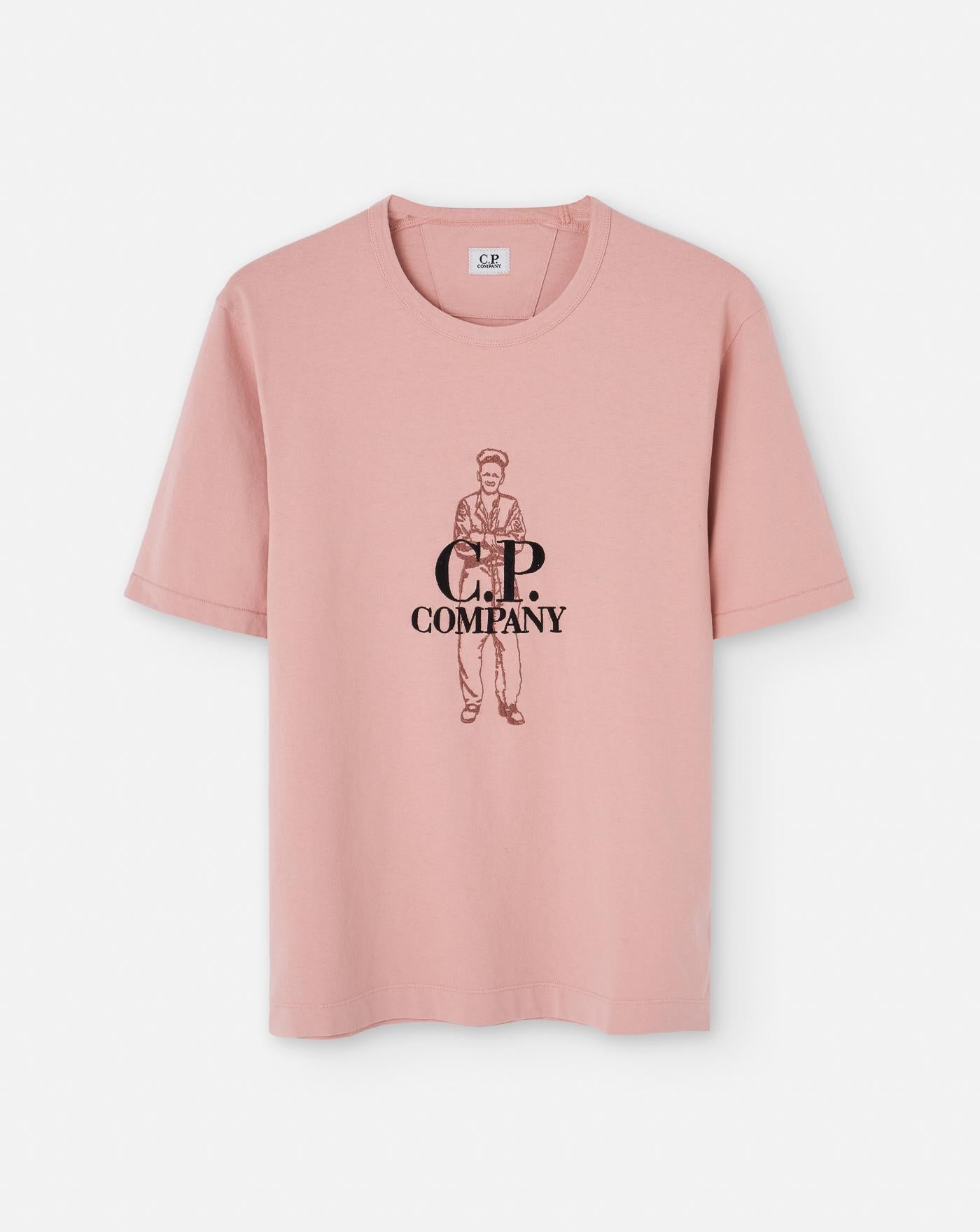 18CMTS288A006057O 520 C.P. COMPANY