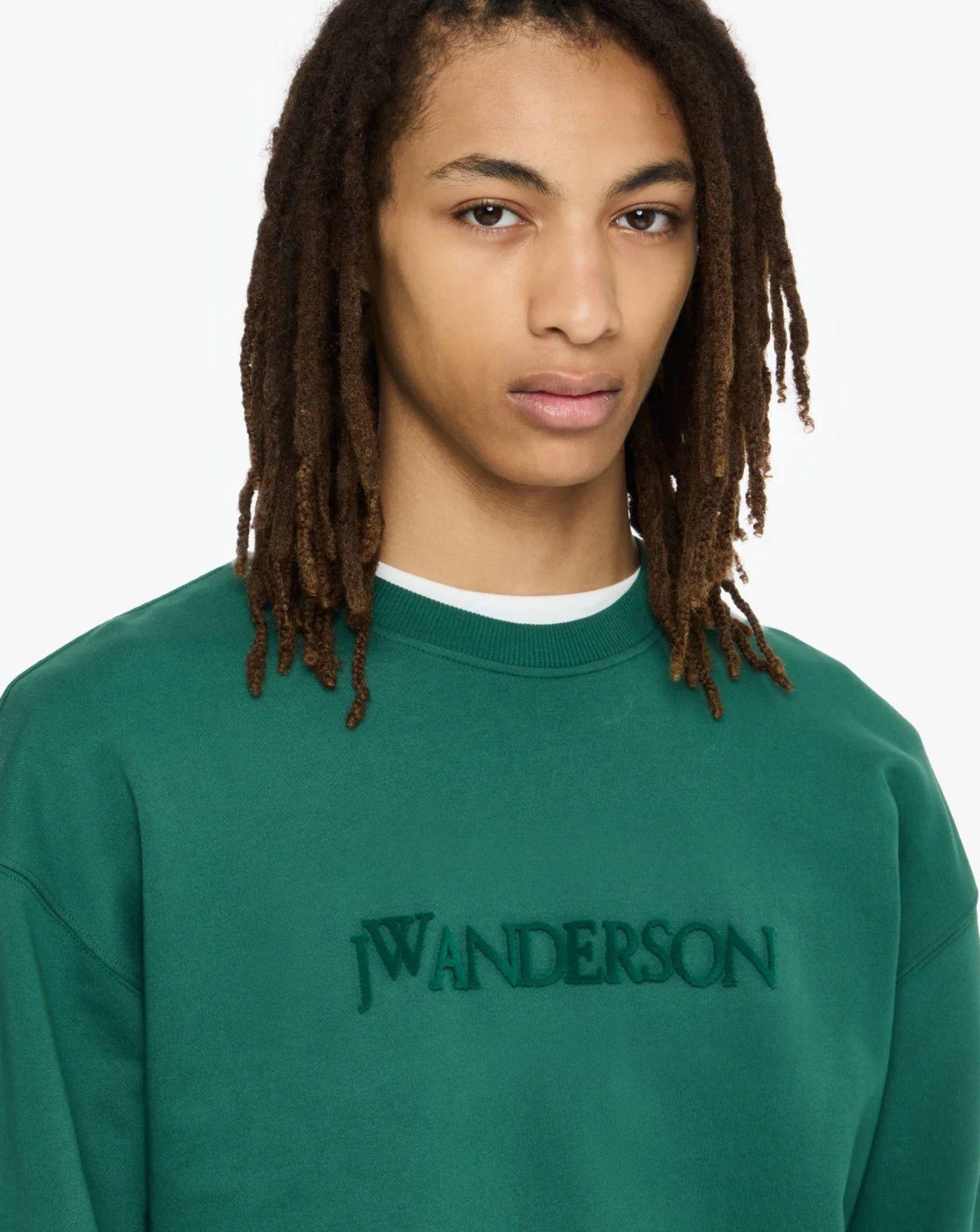 Sudadera Jw Anderson Logo JW0215PG1632 591 JW ANDERSON 